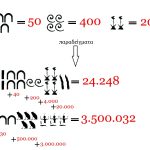 Παραδείγματα αιγυπτιακών αριθμών