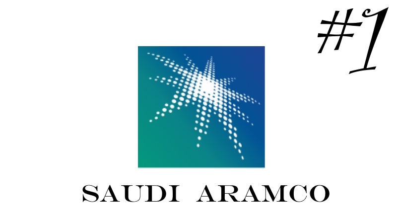 Το λογότυπο της πολυεθνικής εταιρείας πετρελαίου Saudi Aramco