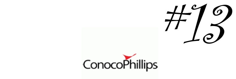 Το λογότυπο της πολυεθνικής εταιρείας πετρελαίου Conoco Phillips