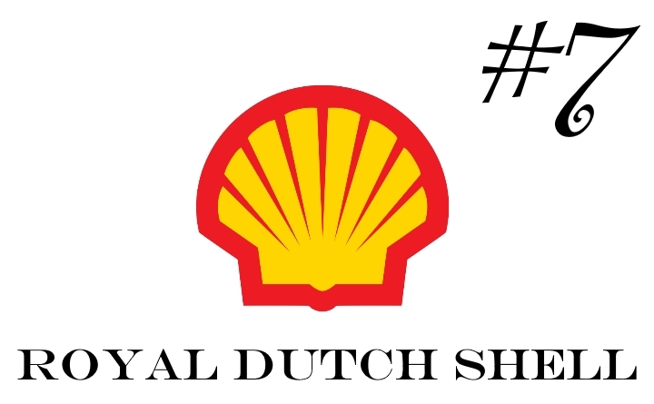 Το λογότυπο της πολυεθνικής εταιρείας πετρελαίου Shell